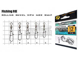 Застібки, карабіни, вертлюги