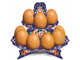 Сьогодні упаковка