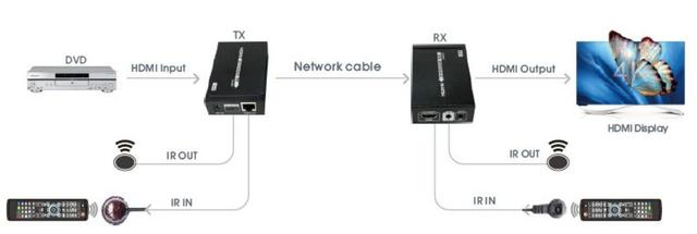 Схема подключения LKV375N