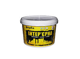 Фарби водно-дисперсійні інтерєрні (для внутрішніх робіт)