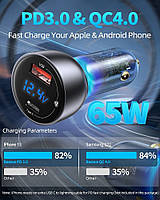Автомобільний зарядний пристрій Baseus Dual Quick Charger 65W USB + Type-C (VCKX65C), фото 6