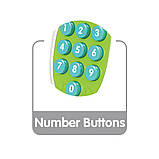 Музична іграшка — пульт ТМ Sobebear арт. YL 507 A, фото 4