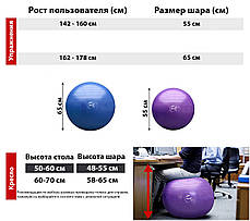 М'яч для фітнесу (фітбол) WCG 65 Anti-Burst 300 кг Фіолетовий + насос, фото 4