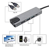 5 в 1 USB-C Type-C до HDMI RJ45 HUB ТВ-адаптер 4K Кабельний розгалужувач HUB, фото 2