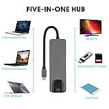 5 в 1 USB-C Type-C до HDMI RJ45 HUB ТВ-адаптер 4K Кабельний розгалужувач HUB, фото 4