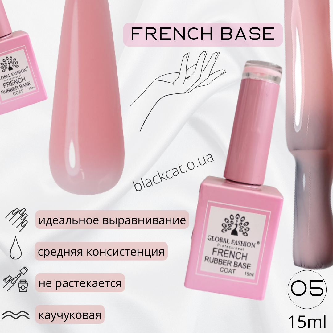 Камуфлююча рожева база French Rubber Base Global Fashion 15 ml №05