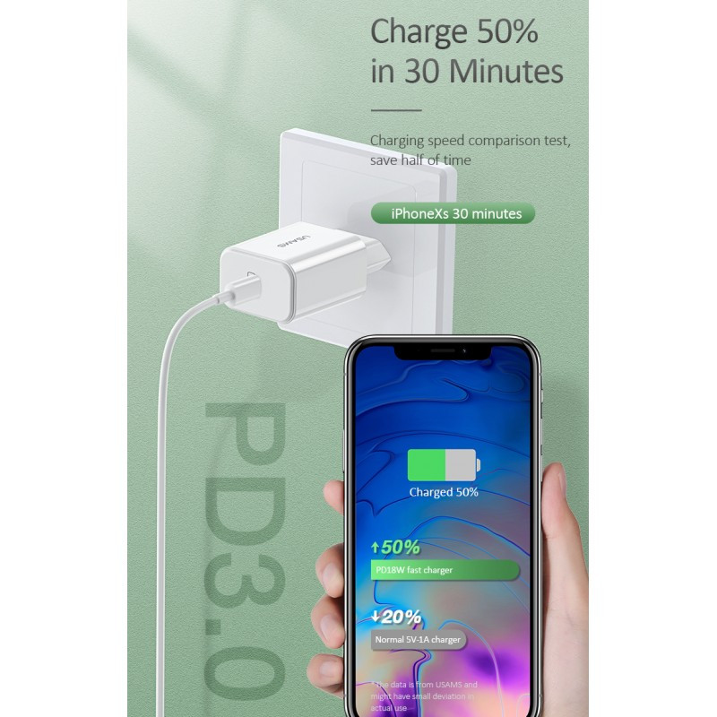 Сетевое зарядное устройство Usams Qualcomm Quick Charge 3.0 20W USB Type-C/PD White (US-CC118-WT) - фото 5 - id-p1726344128