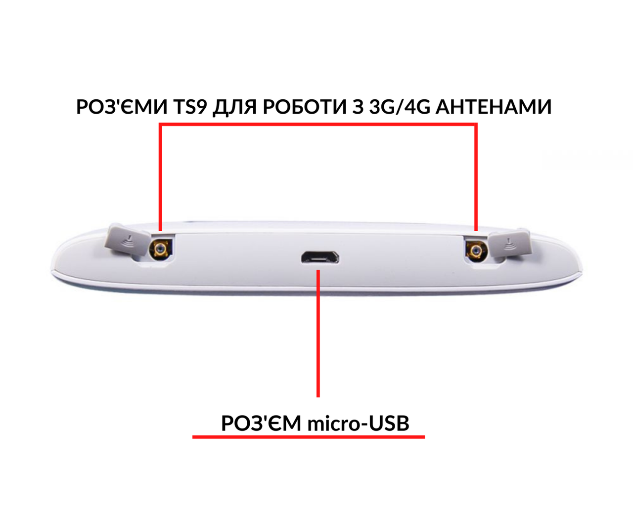 Мобільний 4G модем/роутер USB WI-FI 3G/4G LTE ZTE MF920U+Подарунок-Безлімітний пакет Водафон інтернет - фото 7 - id-p1726389415