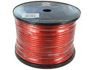 ПРОВОДИ, КАБЕЛІ