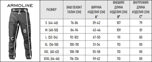 Таблица размер Комплект милитари TRAVEL DEFENCE OLIVE