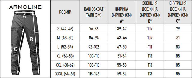 Таблиця розмірів Комплект мілітарі TRAVEL DEFENCE OLIVE 