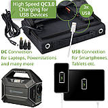 Портативний зарядний пристрій сонячна панель Bresser Mobile Solar Charger 60 Watt USB DC (3810050), фото 5