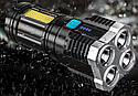 Ліхтар ручний X509/L-S03-4LED 3030+COB з/в USB-micro,Чорний, ABS пластик (код: X509), фото 8