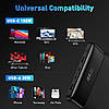 Baseus Blade Power bank 20000 mAh 100 W 5 A з технологією QC4.0+PD3.0, фото 9