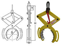 Захоплювачі для профільного прокату