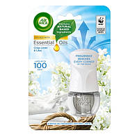 Електричний освіжувач повітря Air Wick Linen in the Air 19 мл.