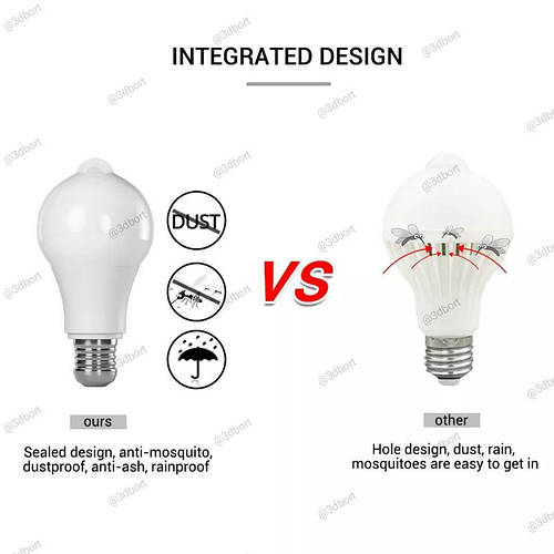 Купить Светодиодная лампочка с датчиком движения E27 LED, 12 Вт., цена ...