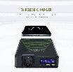 Зарядна станція AllPowers 200W портативна УМБ, PowerBank з однією розеткою 220V, 154Wh/41600mAh, фото 3