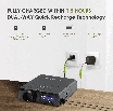 Зарядна станція AllPowers 200W портативна УМБ, PowerBank з однією розеткою 220V, 154Wh/41600mAh, фото 5