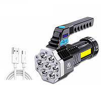 Ліхтарик світлодіодний Shustar S-141 1000 лм
