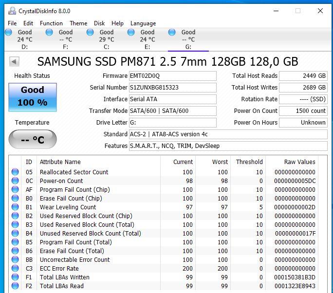 Качественный 2.5 SSD диск 128GB Samsung 871 Series SATA 3 до 550 мб\с - фото 2 - id-p1070977382