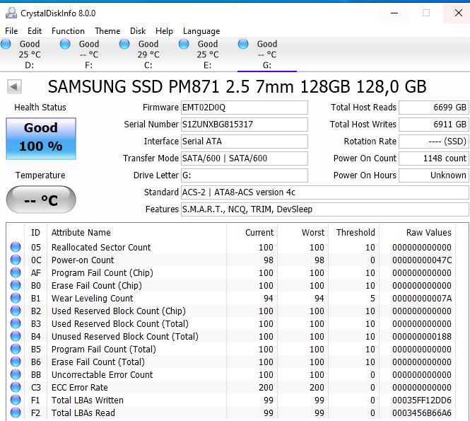 Качественный 2.5 SSD диск 128GB Samsung 871 Series SATA 3 до 550 мб\с - фото 6 - id-p1070977382