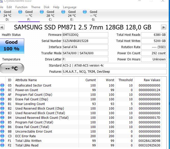 Качественный 2.5 SSD диск 128GB Samsung 871 Series SATA 3 до 550 мб\с - фото 8 - id-p1070977382