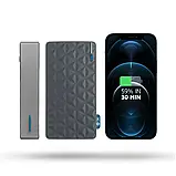 Повербанк Xtorm PowerBank 20000 mAh, 20W Fast Charge, Grey FS402, фото 8