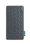 Повербанк Xtorm PowerBank 20000 mAh, 20W Fast Charge, Grey FS402, фото 8