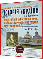 ЗНО 2024. Історія України. Як вивчити пам`ятки архітектури, мистецтва та персоналії за три дні. Абетка