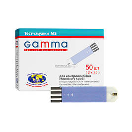 Тест-смужки Gamma ms