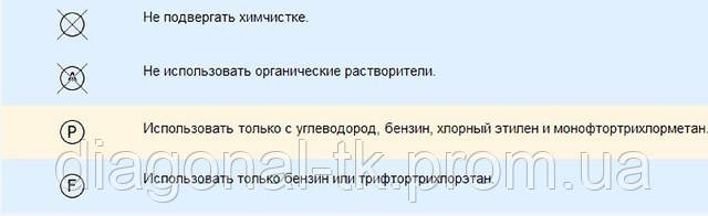 Правильний догляд за спецодягом. Хімчистка