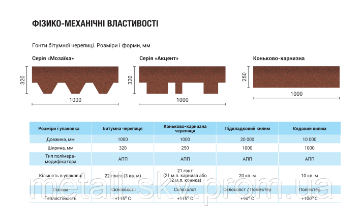 Бітумна черепиця AQUAISOL «Акцент» «Стиглий гранат» - фото 10 - id-p1727783980