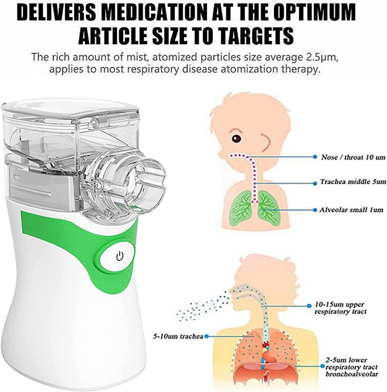 Інгалятор ультразвуковий небулайзер Mesh Nebulizer UN200, ціна 1300 грн ...