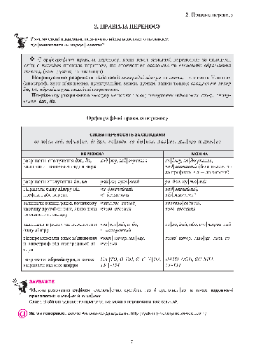 Олександр авраменко оксана тищенко відповіді гдз Олександр авраменко оксана тищенко відповіді гдз