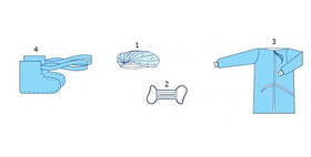 Комплект для партнерських пологів №1 (розмір 50-52) стерильний