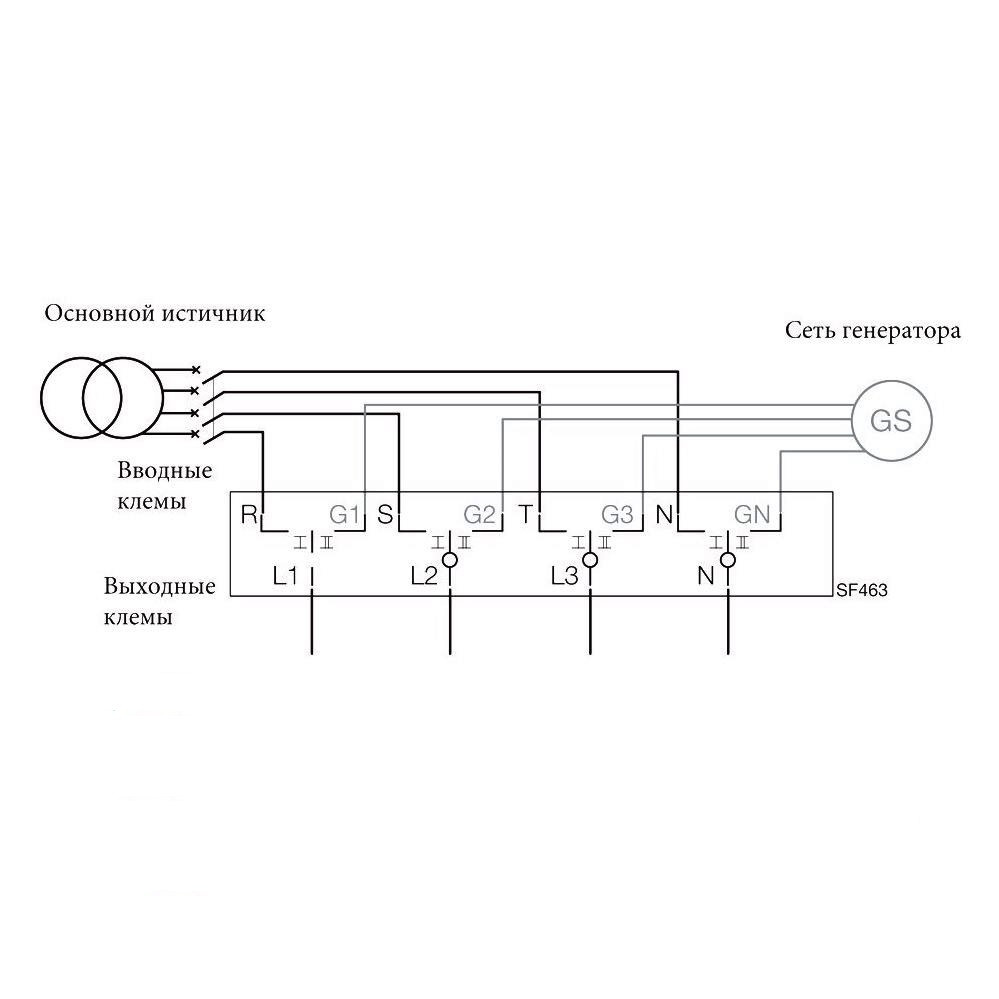 SF463 Перемикач вводу резерва, 400В/63A, 3+N - фото 3 - id-p106216149