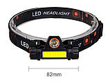 Ліхтар налобний Headlamp, фото 5