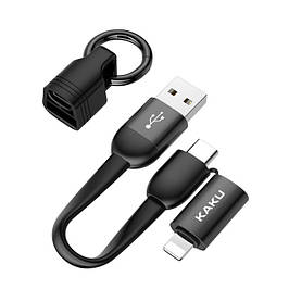 Кабелі синхронізації, USB кабелі