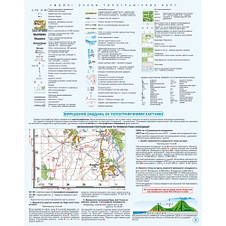 Картографія Атлас Географічний простір Землі 11кл., фото 3