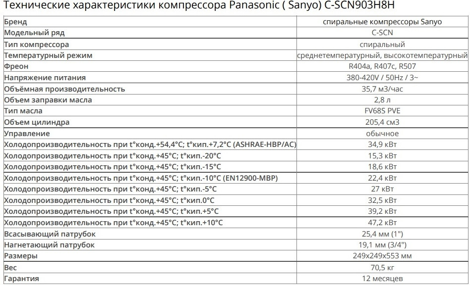 Герметичные спиральные компрессоры Panasonic Sanyo C-SСN903H8A - фото 3 - id-p901057065