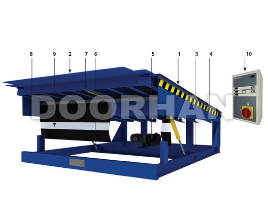 Электрогидравлическая уравнительная платформа Doorhan с выдвижной аппарелью Электрогидравлический доклевеллер Doorhan с выдвижной аппарелью