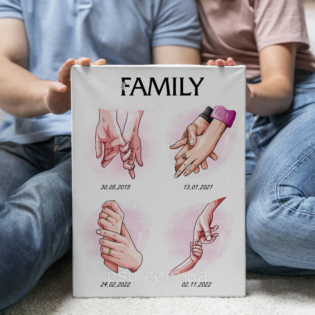 Метрика сім*ї /Метрика семьи / Family