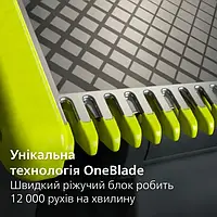 Насадка для електробритви Philips OneBlade QP420/50 Silver