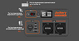 Портативна електростанція JACKERY EXPLORER 1000EU 1002Wh / 1000W, фото 7