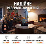 Портативна електростанція JACKERY EXPLORER 1000EU 1002Wh / 1000W, фото 8
