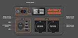 Портативна електростанція JACKERY EXPLORER 1000EU 1002Wh / 1000W, фото 10