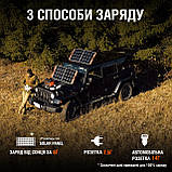 Портативна електростанція JACKERY EXPLORER 1000EU 1002Wh / 1000W, фото 11