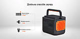 Зарядна станція Jackery Explorer 2000 Pro 2160Wh / 2200W, фото 3