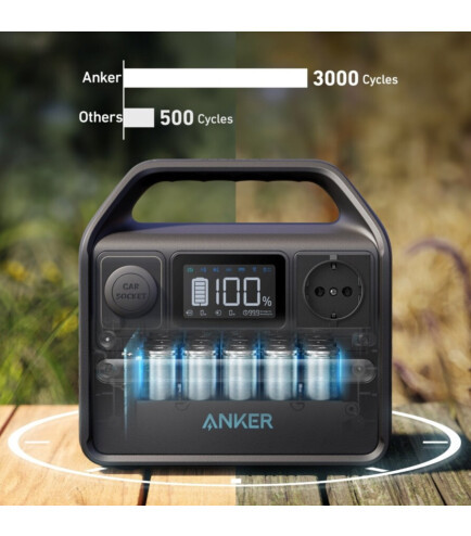 Зарядная станция Anker 521 PowerHouse 256 Вт/ч. Гарантия 12 месяцев. - фото 4 - id-p1728683266